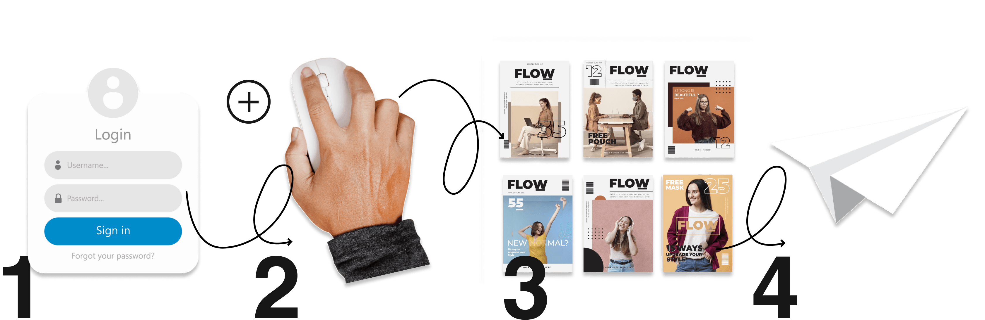 4 steps to create a magazine